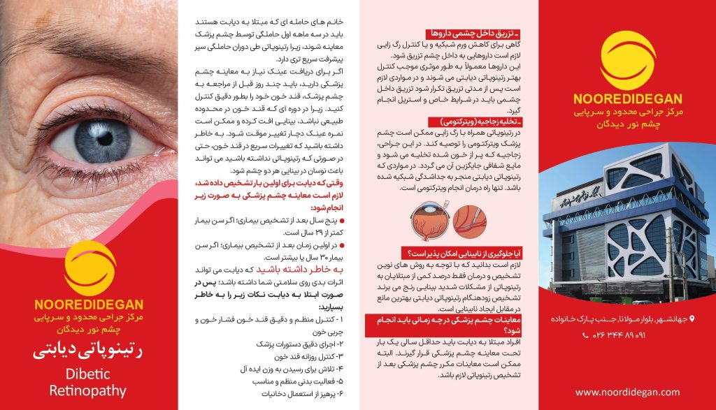 رتینوپاتی دیابتی

Diabetic Retinopathy
