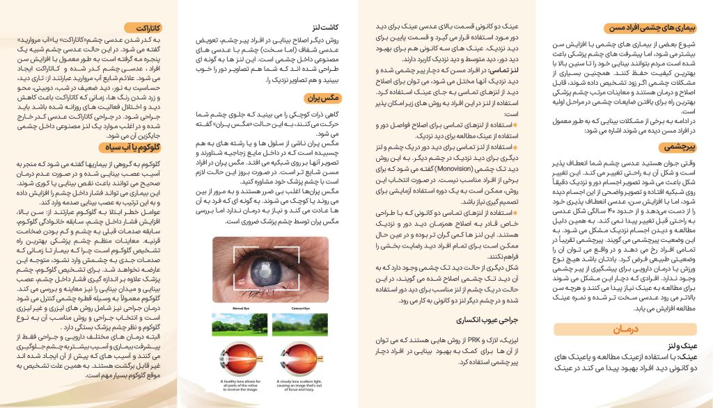 مشکلات بینایی ناشی از افزایش سن

Age Related Visual Disorders