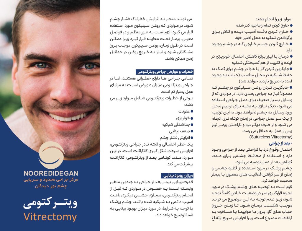 ویترکتومی

Vitrectomy